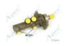 APEC braking MCY199 Brake Master Cylinder